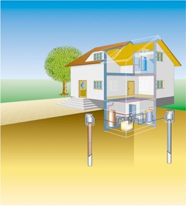 Dr. Stadtbäumer Baugrunduntersuchung GmbH Grundbauinstitut, Bohrtechnik, Geothermie