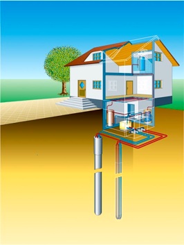 Dr. Stadtbäumer Baugrunduntersuchung GmbH Grundbauinstitut, Bohrtechnik, Geothermie
